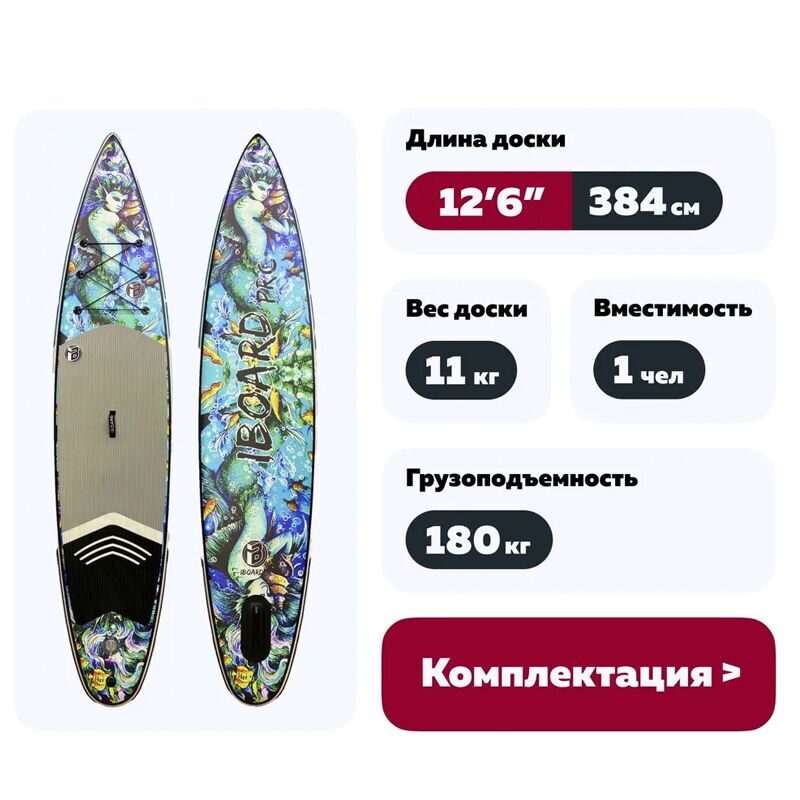 iBoard PRO Sirena 12'6 универсальная сап доска